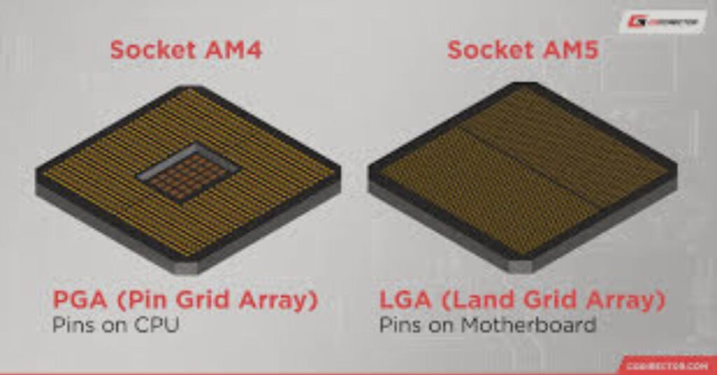 AM5 vs AM4: A Generational Leap