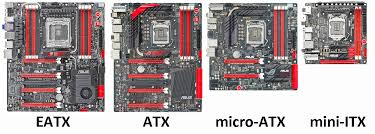List of Motherboard Sizes