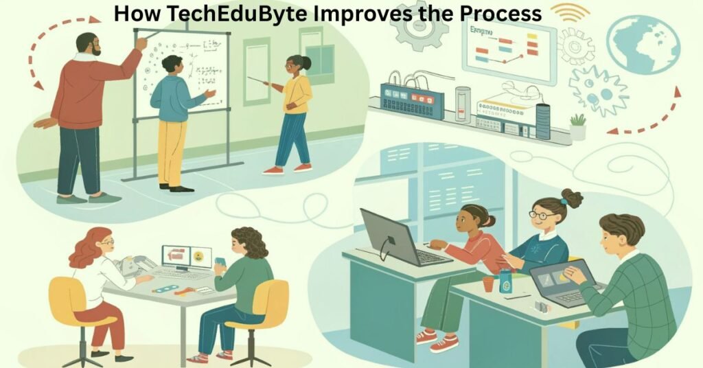 How TechEduByte Improves the Process